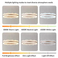 ثريا هالو LED حلقات