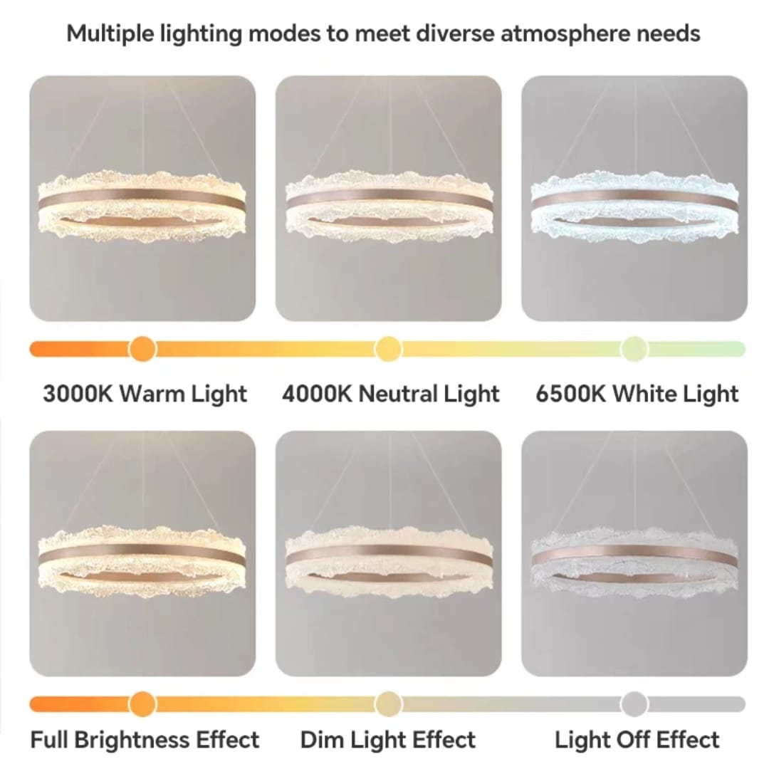 ثريا هالو LED حلقات
